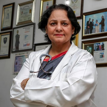 Dr. Bindu Garg  